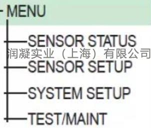 哈希SC200控制器设置菜单