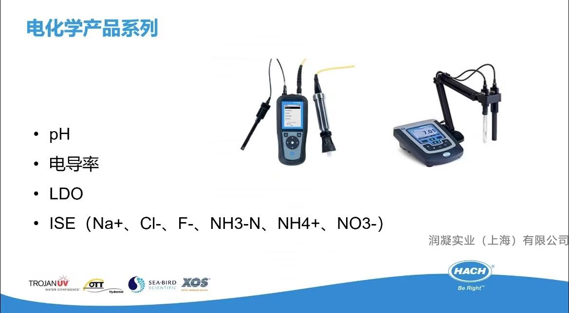 HACH哈希HQ系列分析仪