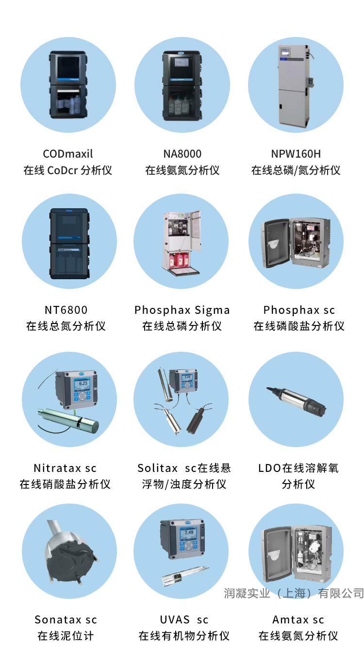 哈希在线水质监测仪