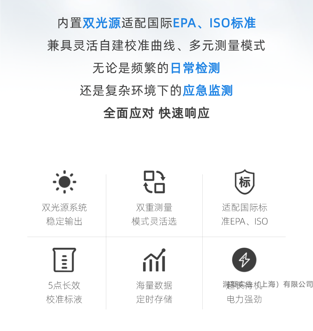 RUNNING浊度仪产品特点