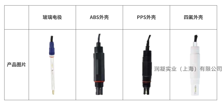 工业PH传感器